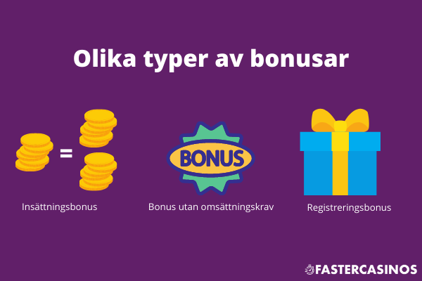 Casino med svensk licens - olika typer av bonusar